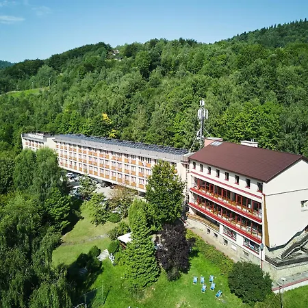 Курортный комплекс Osrodek Wczasowy Panorama